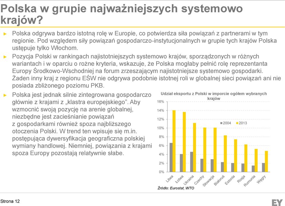 Pozycja Polski w rankingach najistotniejszych systemowo krajów, sporządzonych w różnych wariantach i w oparciu o rożne kryteria, wskazuje, że Polska mogłaby pełnić rolę reprezentanta Europy