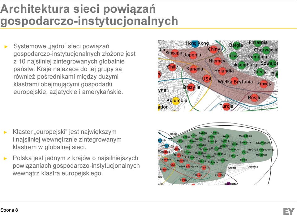 Kraje należące do tej grupy są również pośrednikami między dużymi klastrami obejmującymi gospodarki europejskie, azjatyckie i amerykańskie.