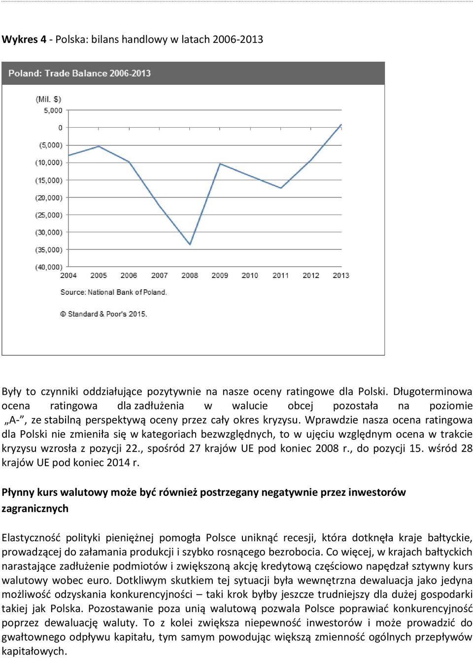 Wprawdzie nasza ocena ratingowa dla Polski nie zmieniła się w kategoriach bezwzględnych, to w ujęciu względnym ocena w trakcie kryzysu wzrosła z pozycji 22., spośród 27 krajów UE pod koniec 2008 r.