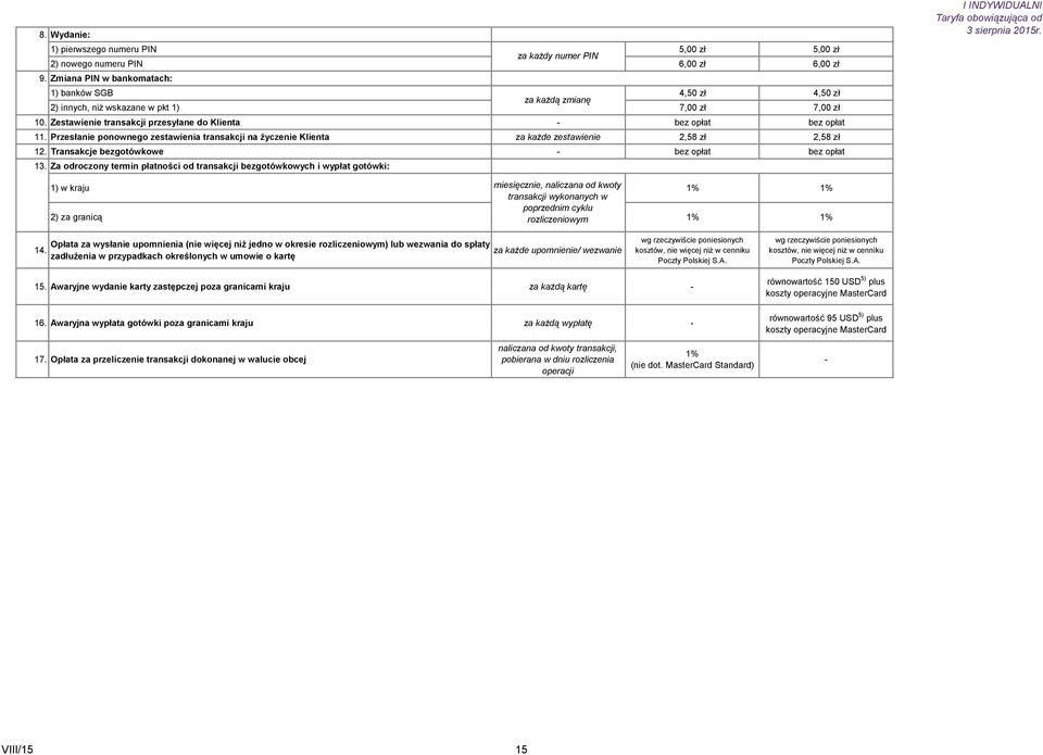 Przesłanie ponownego zestawienia transakcji na życzenie Klienta za każde zestawienie 2,58 zł 2,58 zł 12. Transakcje bezgotówkowe bez opłat 13.
