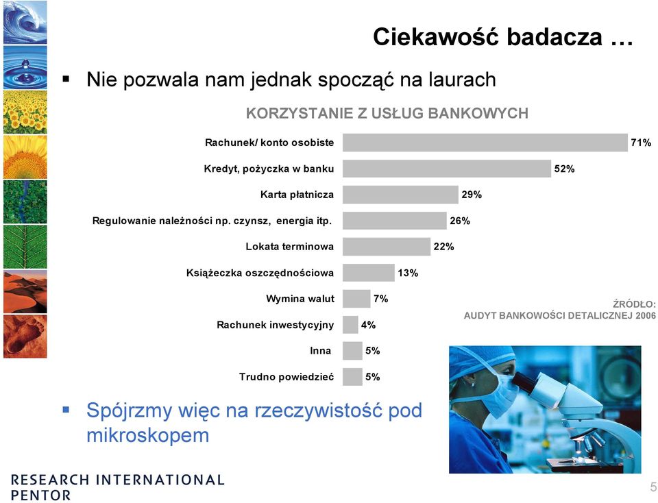 Lokata terminowa 22% 26% 29% Książeczka oszczędnościowa 13% Wymina walut Rachunek inwestycyjny Inna