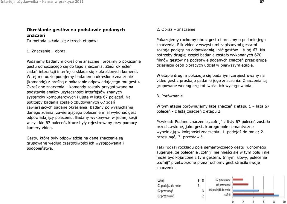 W tej metodzie podajemy badanemu określone znaczenie (komendę) z prośbą o pokazanie odpowiadającego mu gestu.