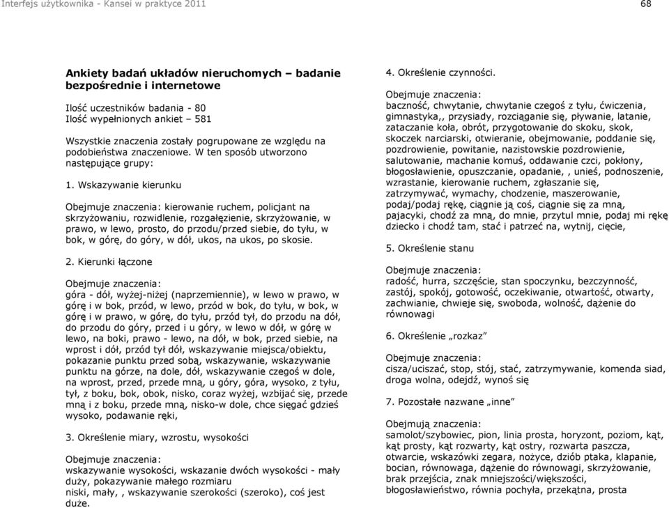 Wskazywanie kierunku Obejmuje znaczenia: kierowanie ruchem, policjant na skrzyżowaniu, rozwidlenie, rozgałęzienie, skrzyżowanie, w prawo, w lewo, prosto, do przodu/przed siebie, do tyłu, w bok, w