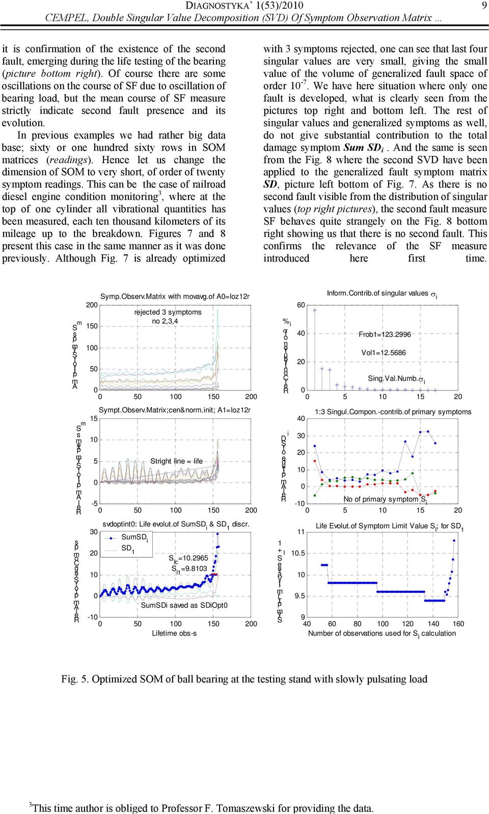 I previous examples we had rather big data base; sixty or oe hudred sixty rows i SOM matrices (readigs). Hece let us chage the dimesio of SOM to very short, of order of twety symptom readigs.