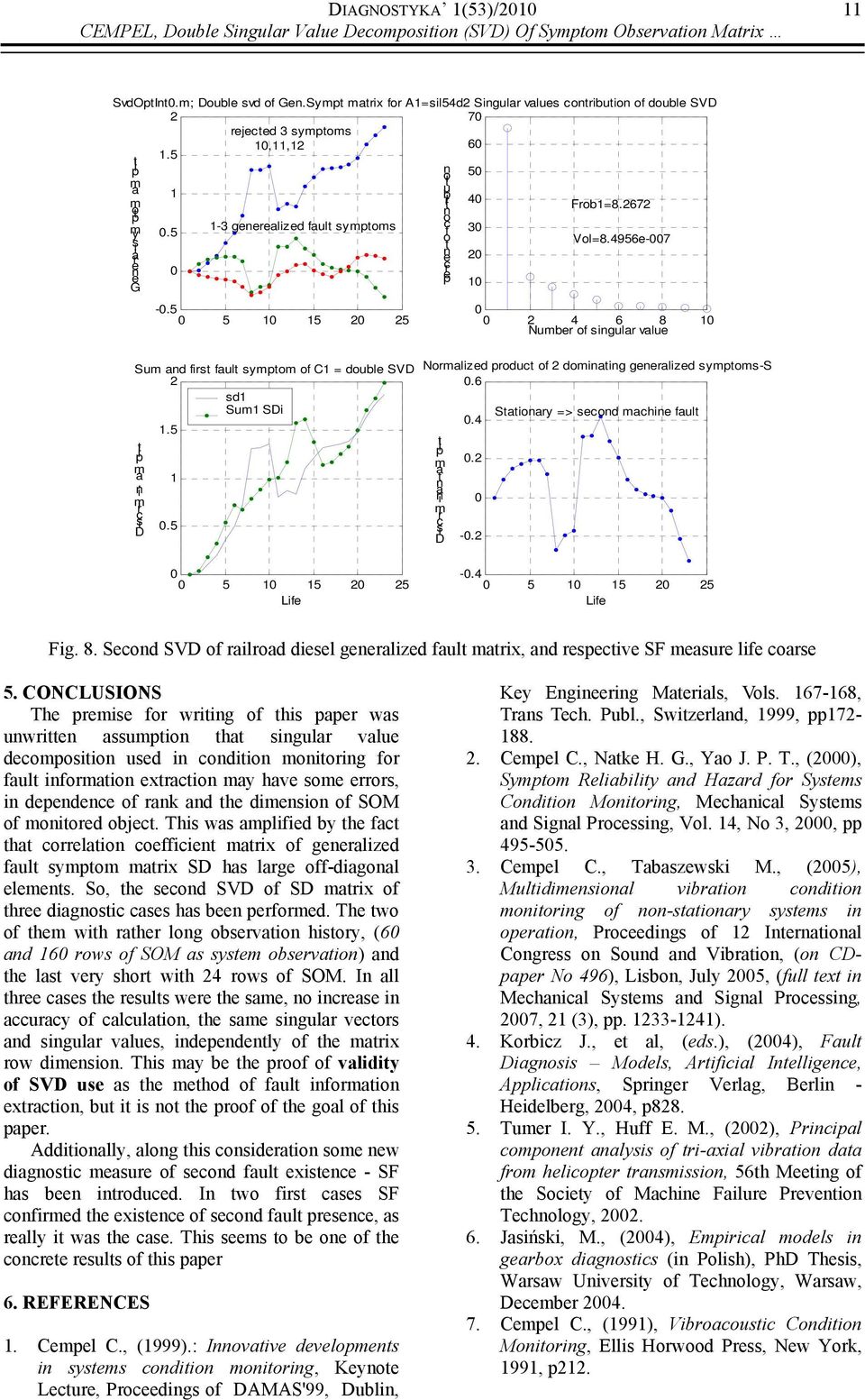 5 3 ṣ o f ra l t Vol=8.4956e-7 G ee pe rce -.5 5 5 5 4 6 8 Number of sigular value Sum ad first fault symptom of C = double SVD sd Sum SDi p l iṫ m a. i D i s crim.5.5 5 5 5 Life Normalized product of domiatig geeralized symptoms-s.