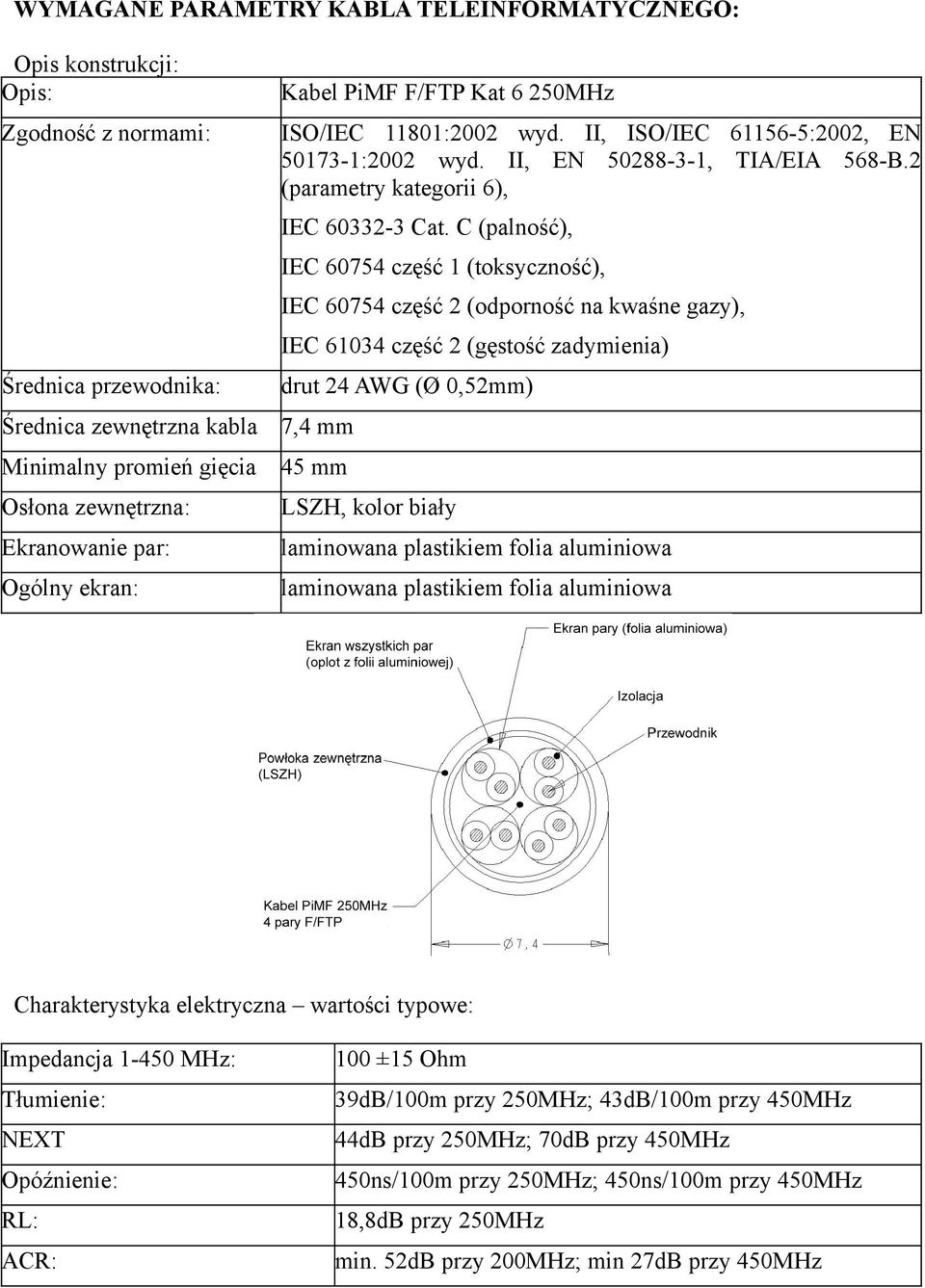 C (palnść), IEC 60754 część 1 (tksycznść), IEC 60754 część 2 (dprnść na kwaśne gazy), IEC 61034 część 2 (gęstść zadymienia) drut 24 AWG (Ø 0,52mm) 7,4 mm 45 mm LSZH, klr biały laminwana plastikiem