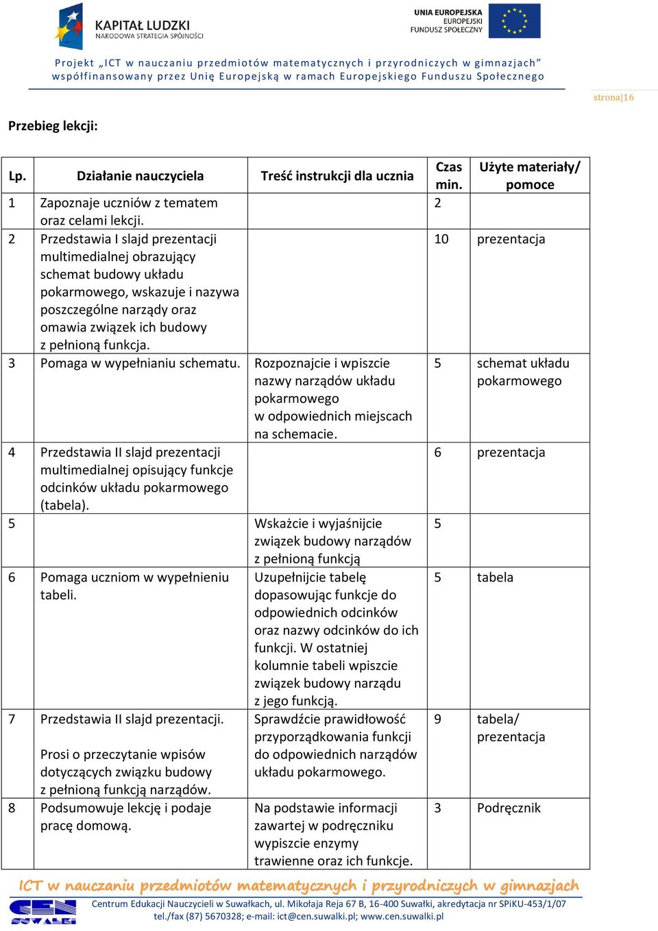 3 Pomaga w wypełnianiu schematu. Rozpoznajcie i wpiszcie nazwy narządów układu pokarmowego w odpowiednich miejscach na schemacie.