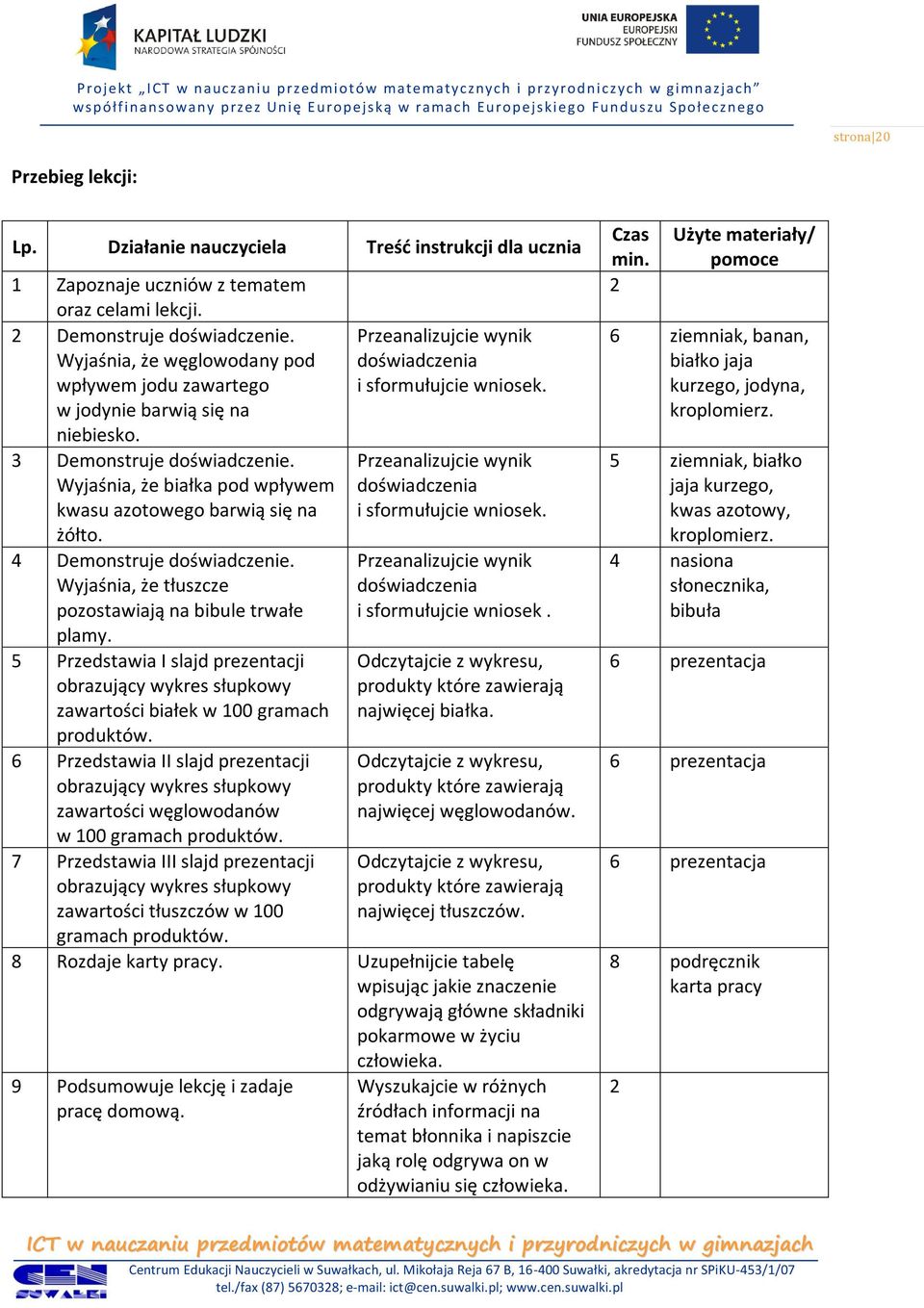 Przeanalizujcie wynik Wyjaśnia, że białka pod wpływem doświadczenia kwasu azotowego barwią się na i sformułujcie wniosek. żółto. 4 Demonstruje doświadczenie.