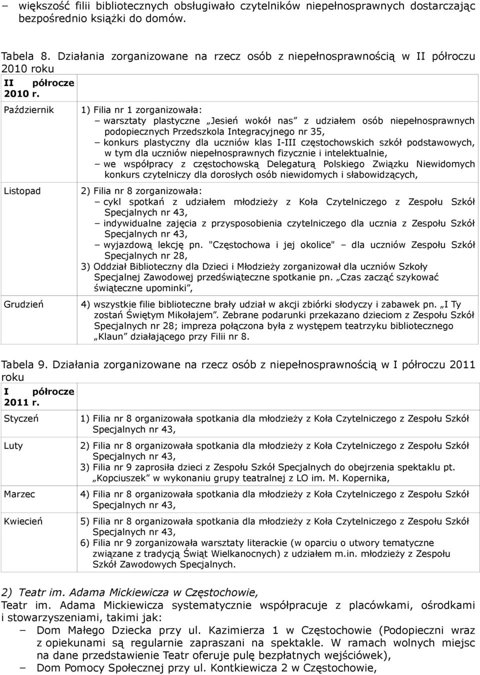 Październik Listopad Grudzień 1) Filia nr 1 zorganizowała: warsztaty plastyczne Jesień wokół nas z udziałem osób niepełnosprawnych podopiecznych Przedszkola Integracyjnego nr 35, konkurs plastyczny