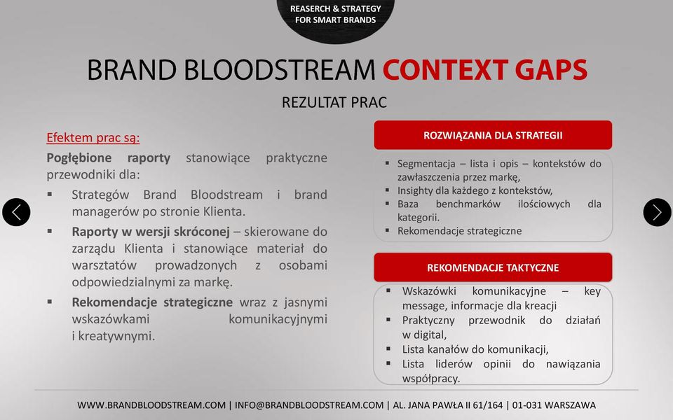 Rekomendacje strategiczne wraz z jasnymi wskazówkami komunikacyjnymi i kreatywnymi.