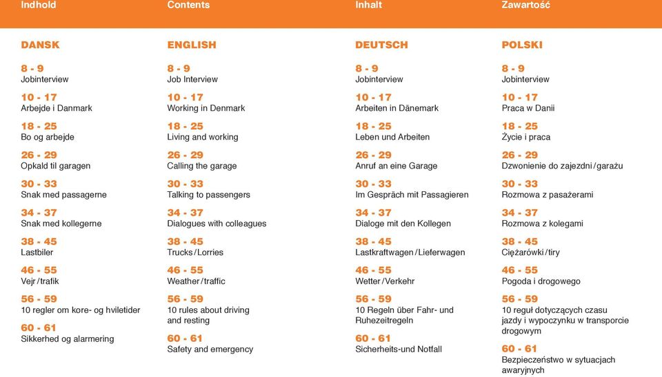 garażu 30-33 Snak med passagerne 30-33 Talking to passengers 30-33 Im Gespräch mit Passagieren 30-33 Rozmowa z pasażerami 34-37 Snak med kollegerne 34-37 Dialogues with colleagues 34-37 Dialoge mit