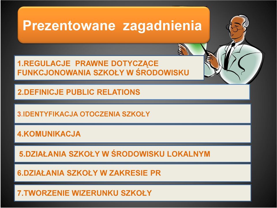 DEFINICJE PUBLIC RELATIONS 3.IDENTYFIKACJA OTOCZENIA SZKOŁY 4.