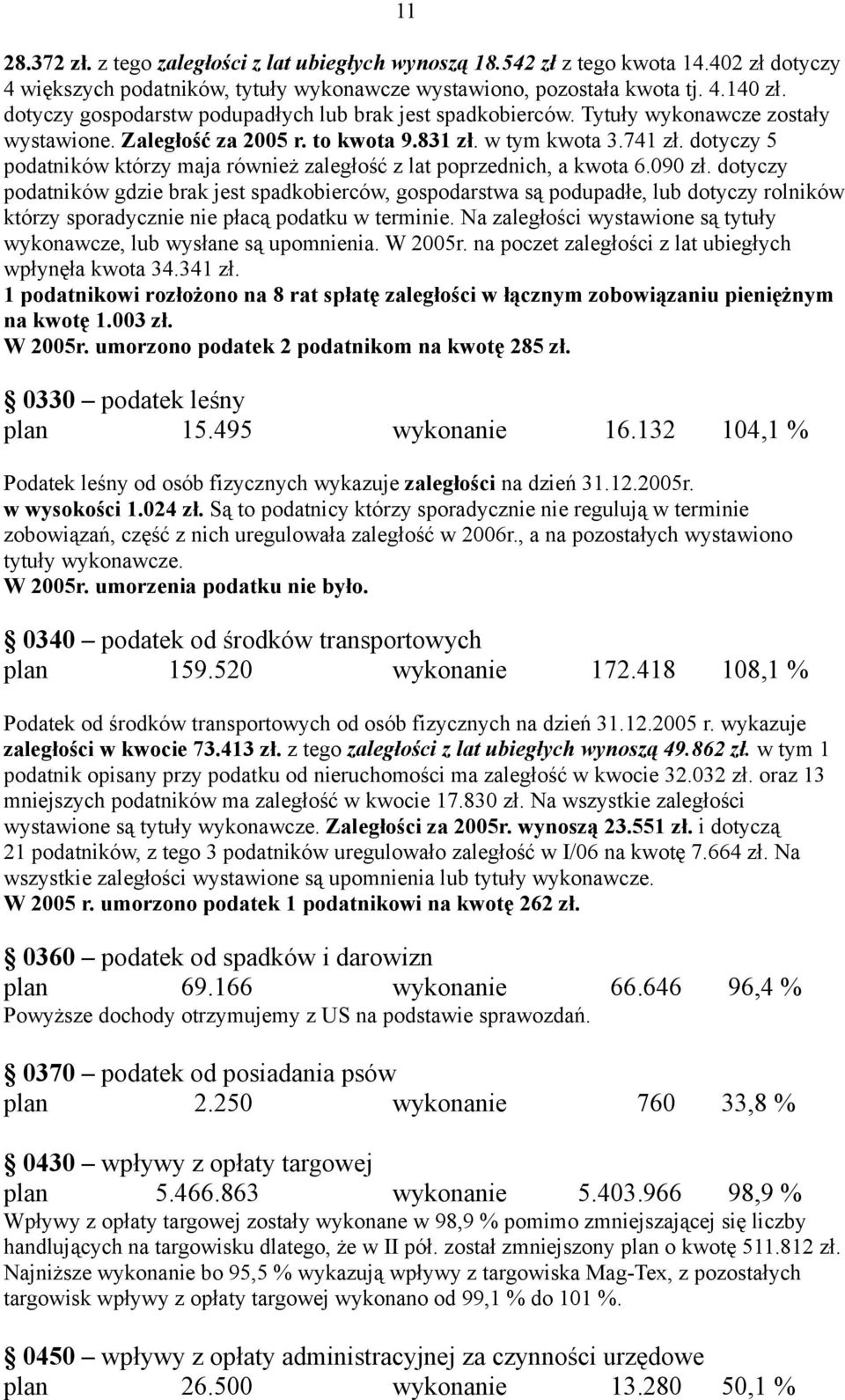 dotyczy 5 podatników którzy maja również zaległość z lat poprzednich, a kwota 6.090 zł.