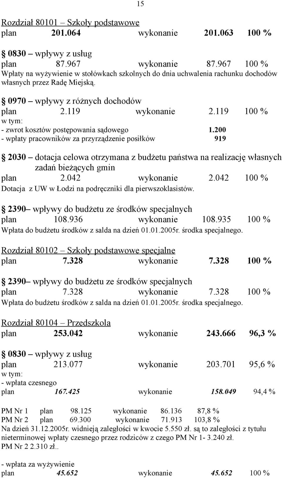 119 100 % - zwrot kosztów postępowania sądowego 1.