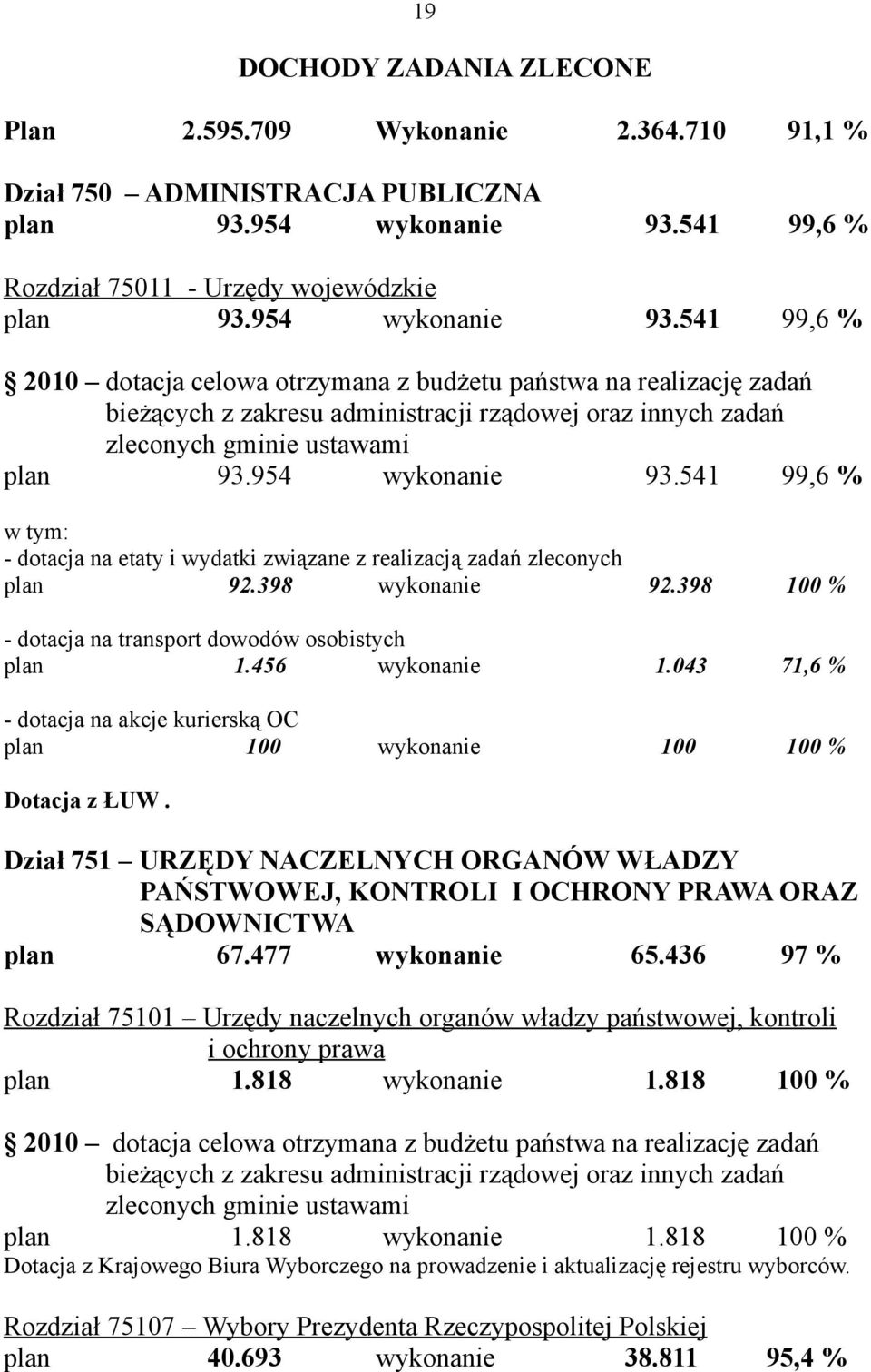 541 99,6 % 2010 dotacja celowa otrzymana z budżetu państwa na realizację zadań bieżących z zakresu administracji rządowej oraz innych zadań zleconych gminie ustawami plan 93.954 wykonanie 93.