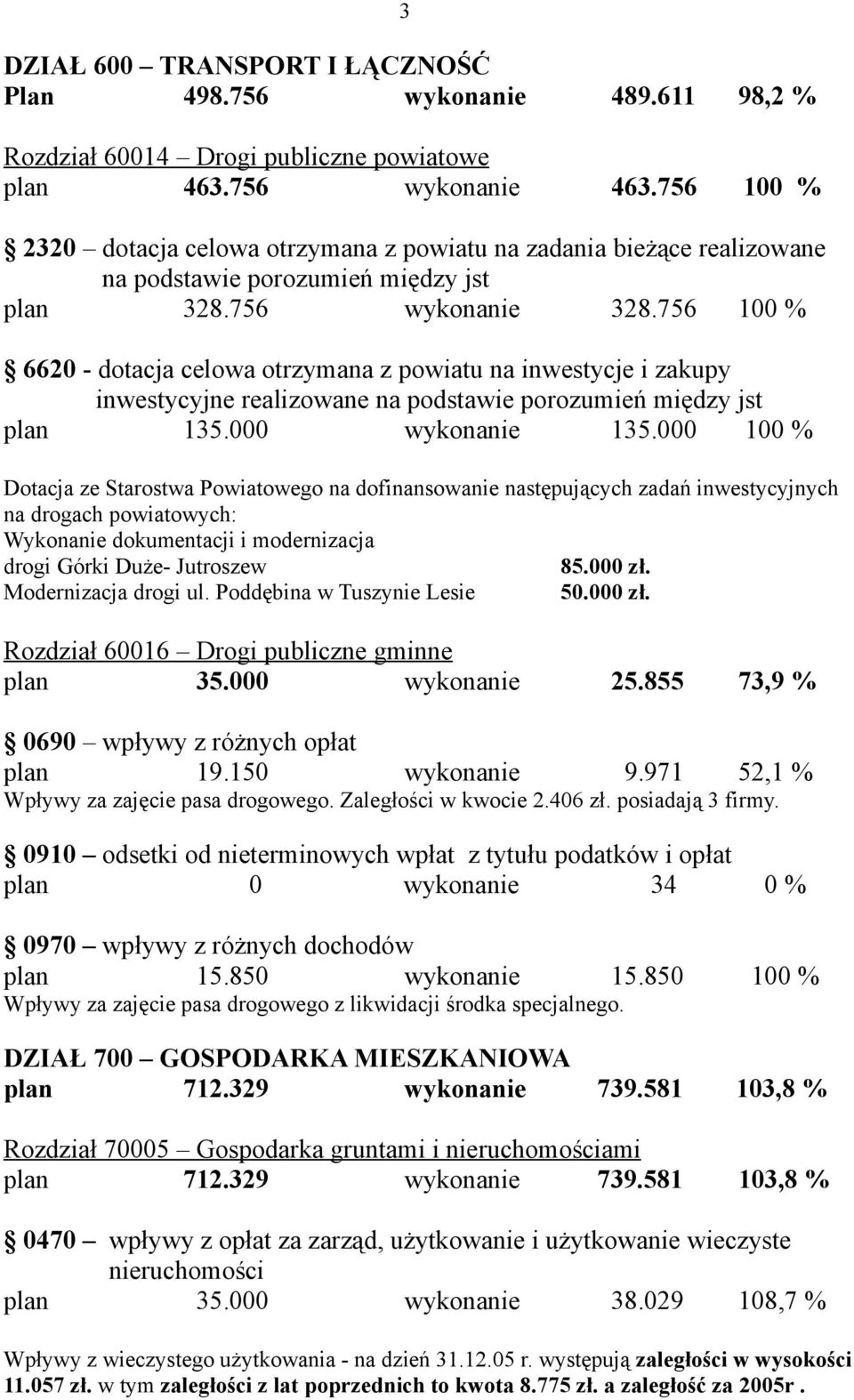 756 100 % 6620 - dotacja celowa otrzymana z powiatu na inwestycje i zakupy inwestycyjne realizowane na podstawie porozumień między jst plan 135.000 wykonanie 135.