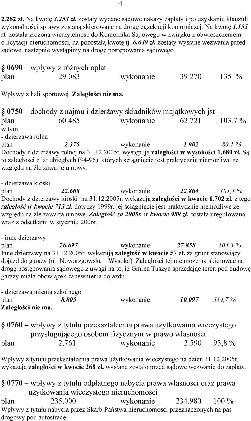 zostały wysłane wezwania przed sądowe, następnie wystąpimy na drogę postępowania sądowego. 0690 wpływy z różnych opłat plan 29.083 wykonanie 39.270 135 % Wpływy z hali sportowej. Zaległości nie ma.