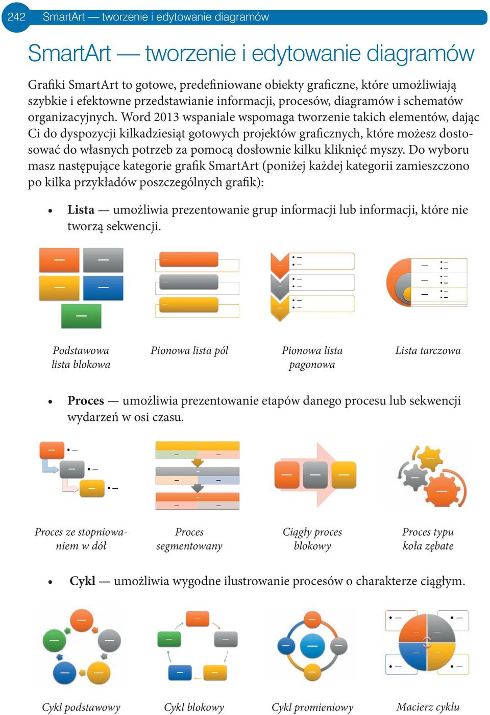 Word 2013 wspaniale wspomaga tworzenie takich elementów, dając Ci do dyspozycji kilkadziesiąt gotowych projektów graficznych, które możesz dostosować do własnych potrzeb za pomocą dosłownie kilku