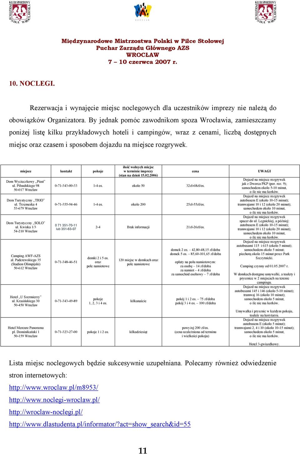 kontakt pokoje Dom Wycieczkowy Piast ul. Piłsudskiego 98 50-07 Wrocław Dom Turystyczny TRIO ul. Trzemeska 5-679 Wrocław Dom Turystyczny SOLO ul. Kwiska / 5-0 Wrocław Camping AWF-AZS al.