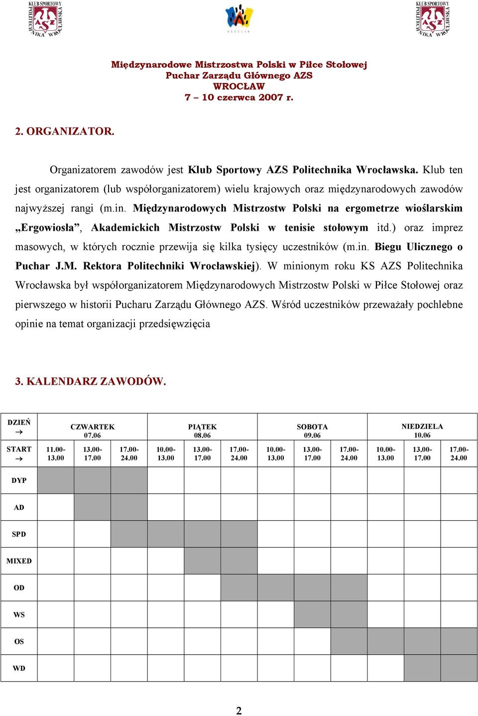 Międzynarodowych Mistrzostw Polski na ergometrze wioślarskim Ergowiosła, Akademickich Mistrzostw Polski w tenisie stołowym itd.