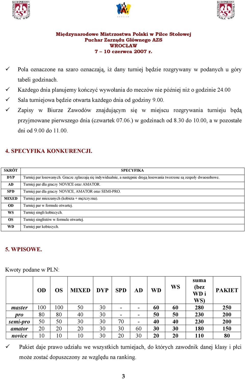 ) w godzinach od 8.0 do 0.00, a w pozostałe dni od 9.00 do.00.. SPECYFIKA KONKURENCJI. SKRÓT DYP AD SPD MIXED OD WS OS WD SPECYFIKA Turniej par losowanych.