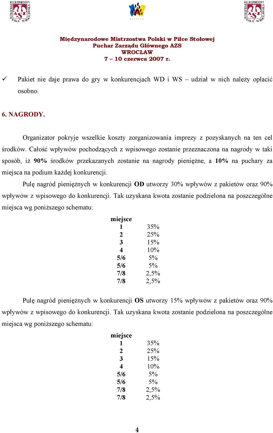 konkurencji. Pulę nagród pieniężnych w konkurencji OD utworzy 0% wpływów z pakietów oraz 90% wpływów z wpisowego do konkurencji.