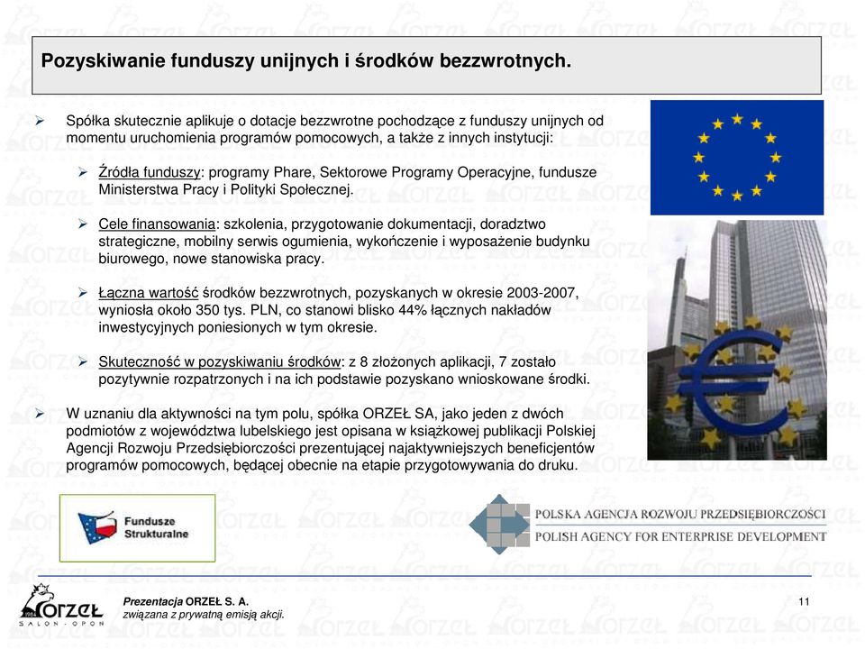 Programy Operacyjne, fundusze Ministerstwa Pracy i Polityki Społecznej.