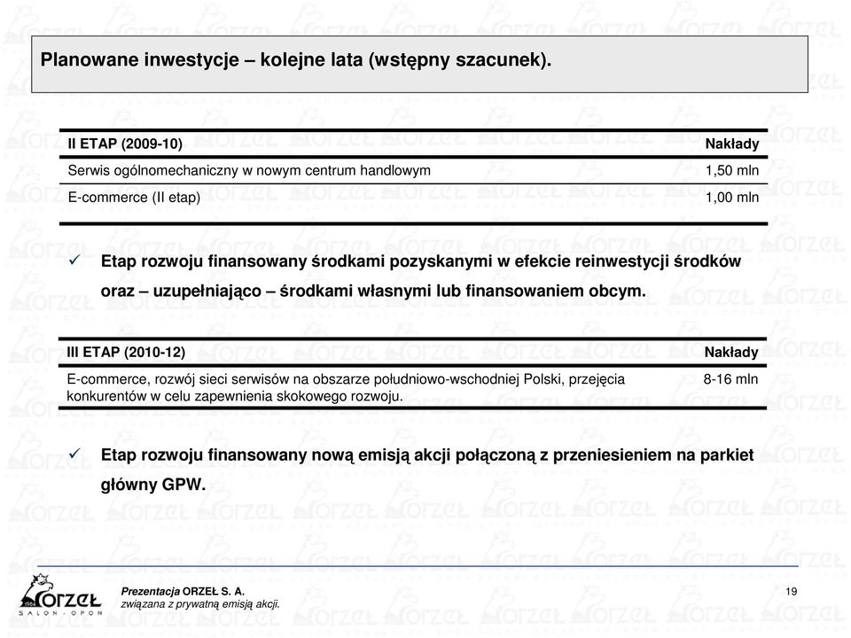 pozyskanymi w efekcie reinwestycjiśrodków oraz uzupełniająco środkami własnymi lub finansowaniem obcym.