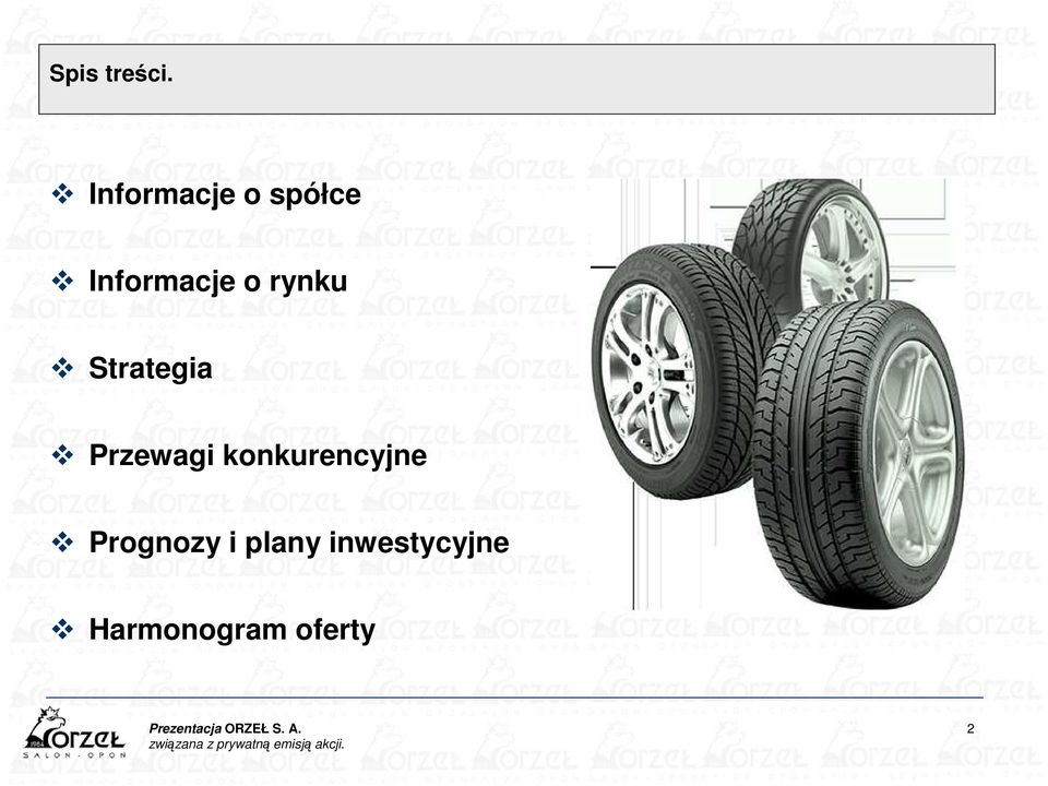 Strategia Przewagi konkurencyjne