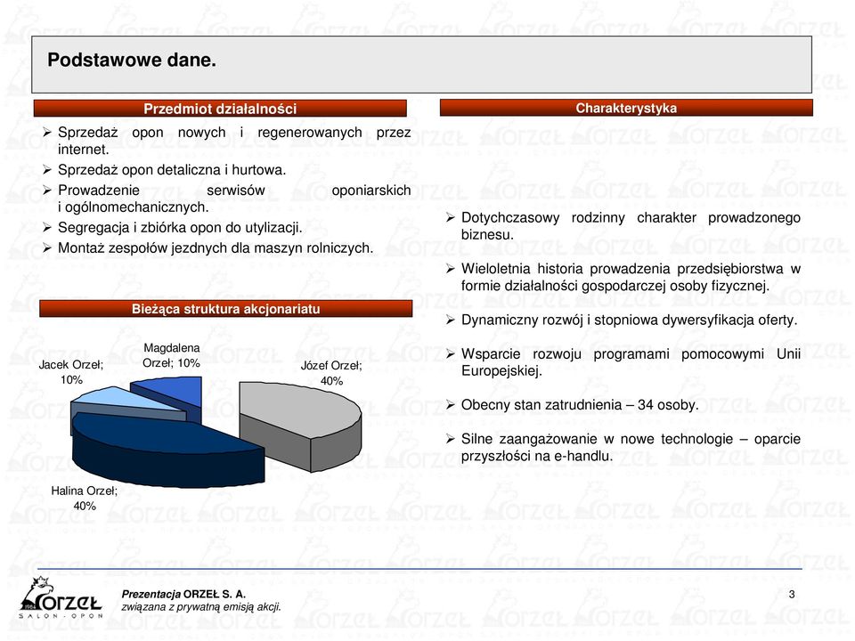 Wieloletnia historia prowadzenia przedsiębiorstwa w formie działalności gospodarczej osoby fizycznej. Dynamiczny rozwój i stopniowa dywersyfikacja oferty.