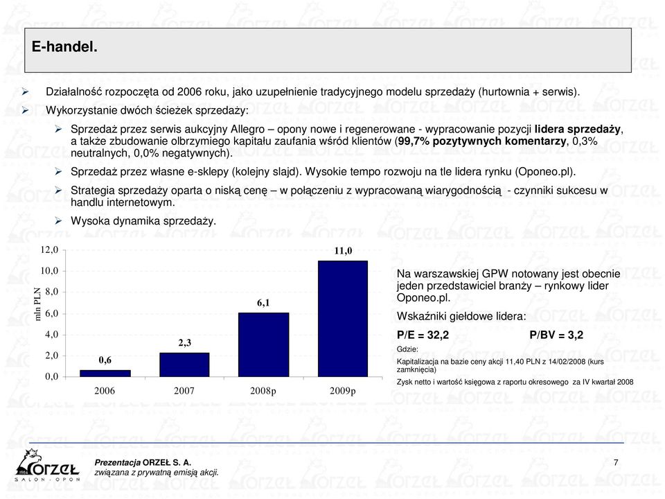 klientów (99,7% pozytywnych komentarzy, 0,3% neutralnych, 0,0% negatywnych). SprzedaŜ przez własne e-sklepy (kolejny slajd). Wysokie tempo rozwoju na tle lidera rynku (Oponeo.pl).