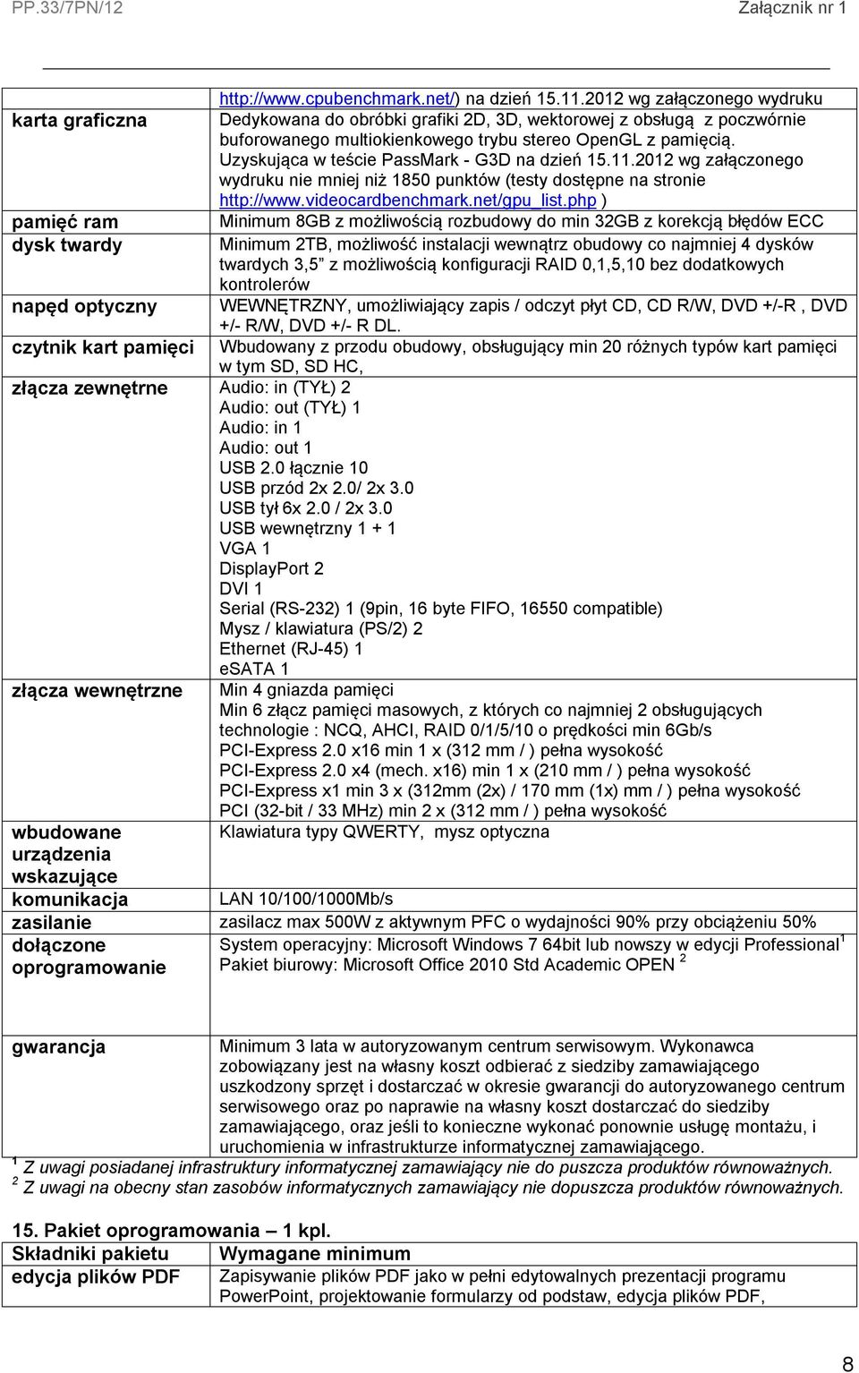 Uzyskująca w teście PassMark - G3D na dzień 15.11.2012 wg załączonego wydruku nie mniej niż 1850 punktów (testy dostępne na stronie http://www.videocardbenchmark.net/gpu_list.