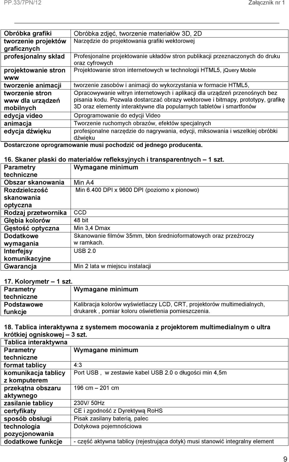 wykorzystania w formacie HTML5, tworzenie stron Opracowywanie witryn internetowych i aplikacji dla urządzeń przenośnych bez www dla urządzeń pisania kodu.