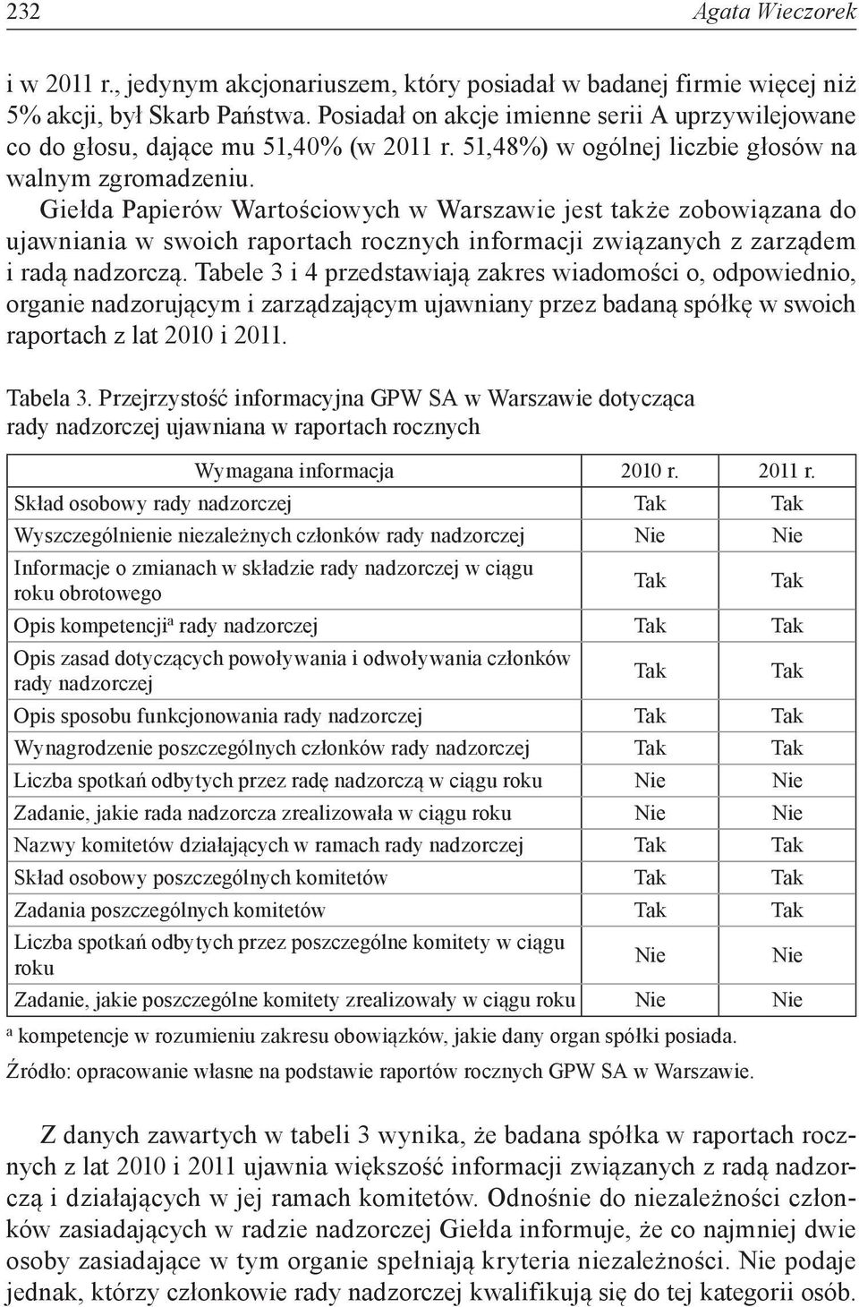 Giełda Papierów Wartościowych w Warszawie jest także zobowiązana do ujawniania w swoich raportach rocznych informacji związanych z zarządem i radą nadzorczą.