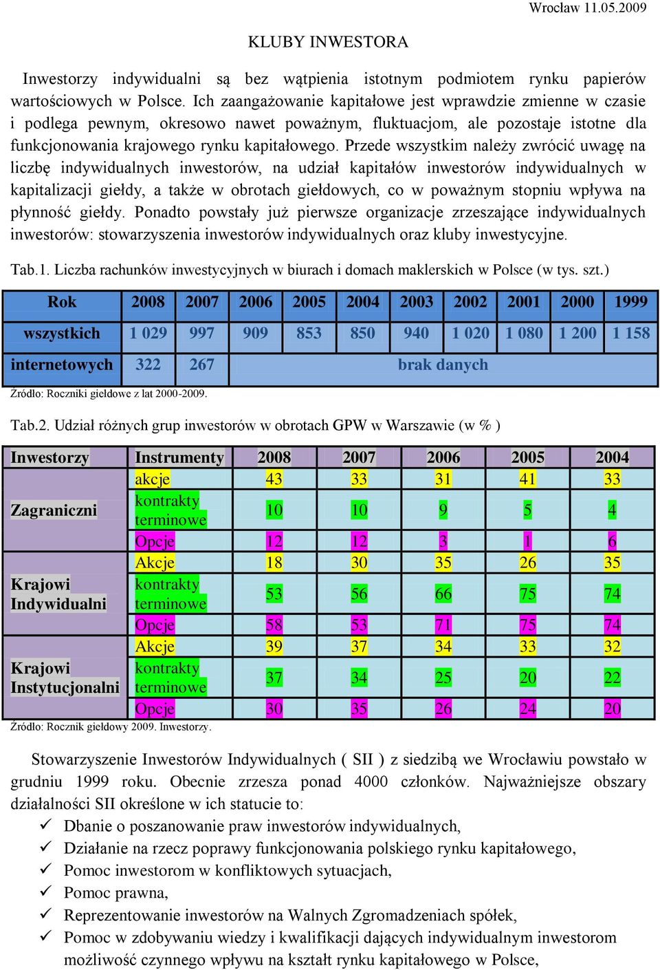 Przede wszystkim należy zwrócić uwagę na liczbę indywidualnych inwestorów, na udział kapitałów inwestorów indywidualnych w kapitalizacji giełdy, a także w obrotach giełdowych, co w poważnym stopniu