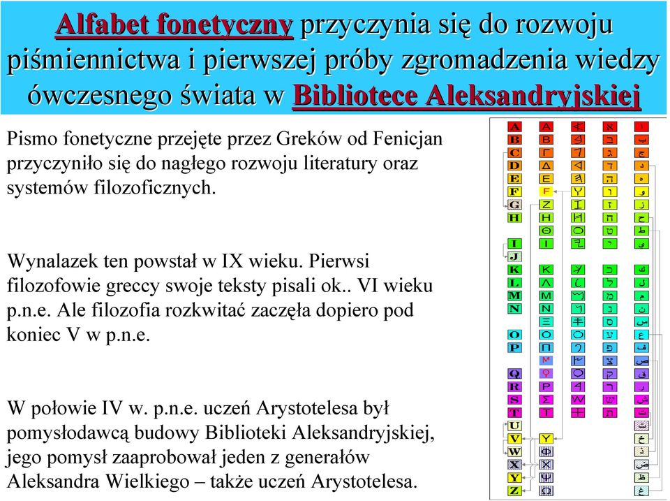 Pierwsi filozofowie greccy swoje teksty pisali ok.. VI wieku p.n.e. Ale filozofia rozkwitać zaczęła dopiero pod koniec V w p.n.e. W połowie IV w. p.n.e.