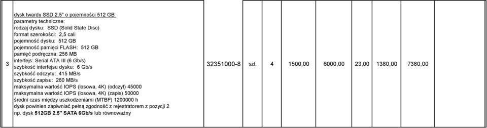 maksymalna wartość IOPS (losowa, 4K) (odczyt) 45000 maksymalna wartość IOPS (losowa, 4K) (zapis) 50000 średni czas między uszkodzeniami (MTBF) 1200000 h dysk