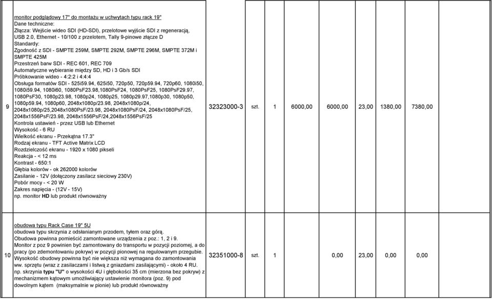 wybieranie między SD, HD i 3 Gb/s SDI Próbkowanie wideo - 4:2:2 i 4:4:4 Obsługa formatów SDI - 525i59.94, 625i50, 720p50, 720p59.94, 720p60, 1080i50, 1080i59.94, 1080i60, 1080PsF23.