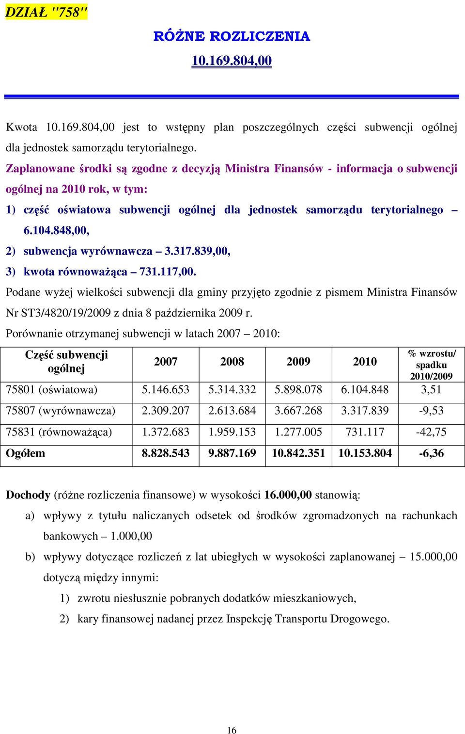 848,00, 2) subwencja wyrównawcza 3.317.839,00, 3) kwota równowaŝąca 731.117,00.