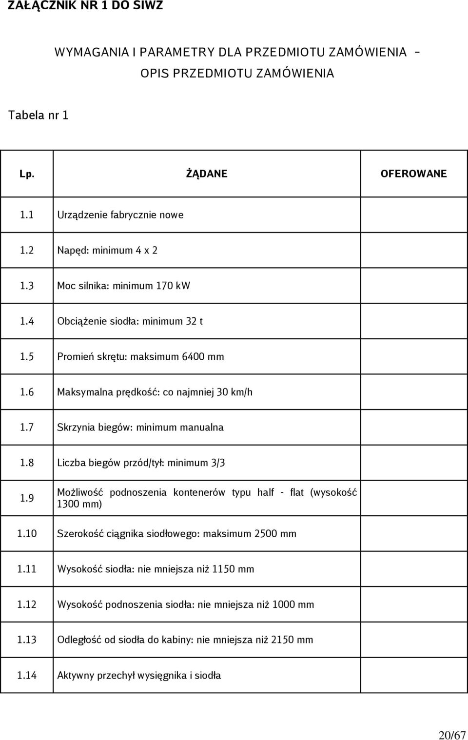 8 Liczba biegów przód/tył: minimum 3/3 1.9 Możliwość podnoszenia kontenerów typu half - flat (wysokość 1300 mm) 1.10 Szerokość ciągnika siodłowego: maksimum 2500 mm 1.