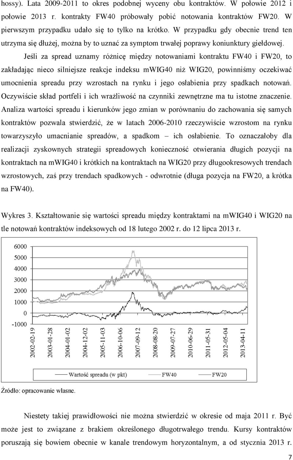 Jeśli za spread uznamy różnicę między notowaniami kontraktu FW40 i FW20, to zakładając nieco silniejsze reakcje indeksu mwig40 niż WIG20, powinniśmy oczekiwać umocnienia spreadu przy wzrostach na