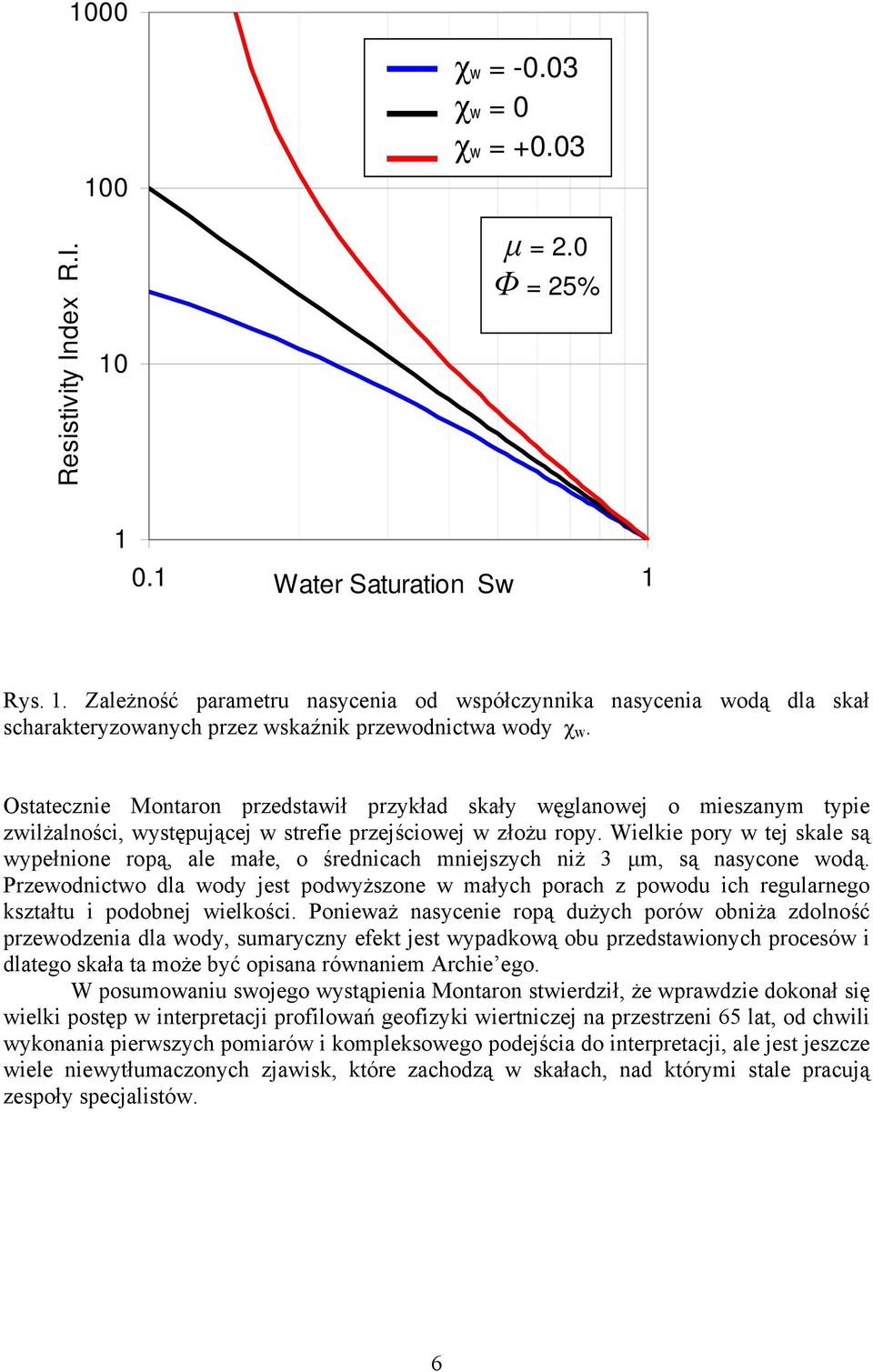 Wielkie pory w tej skale są wypełnione ropą, ale małe, o średnicach mniejszych niż 3 µm, są nasycone wodą.