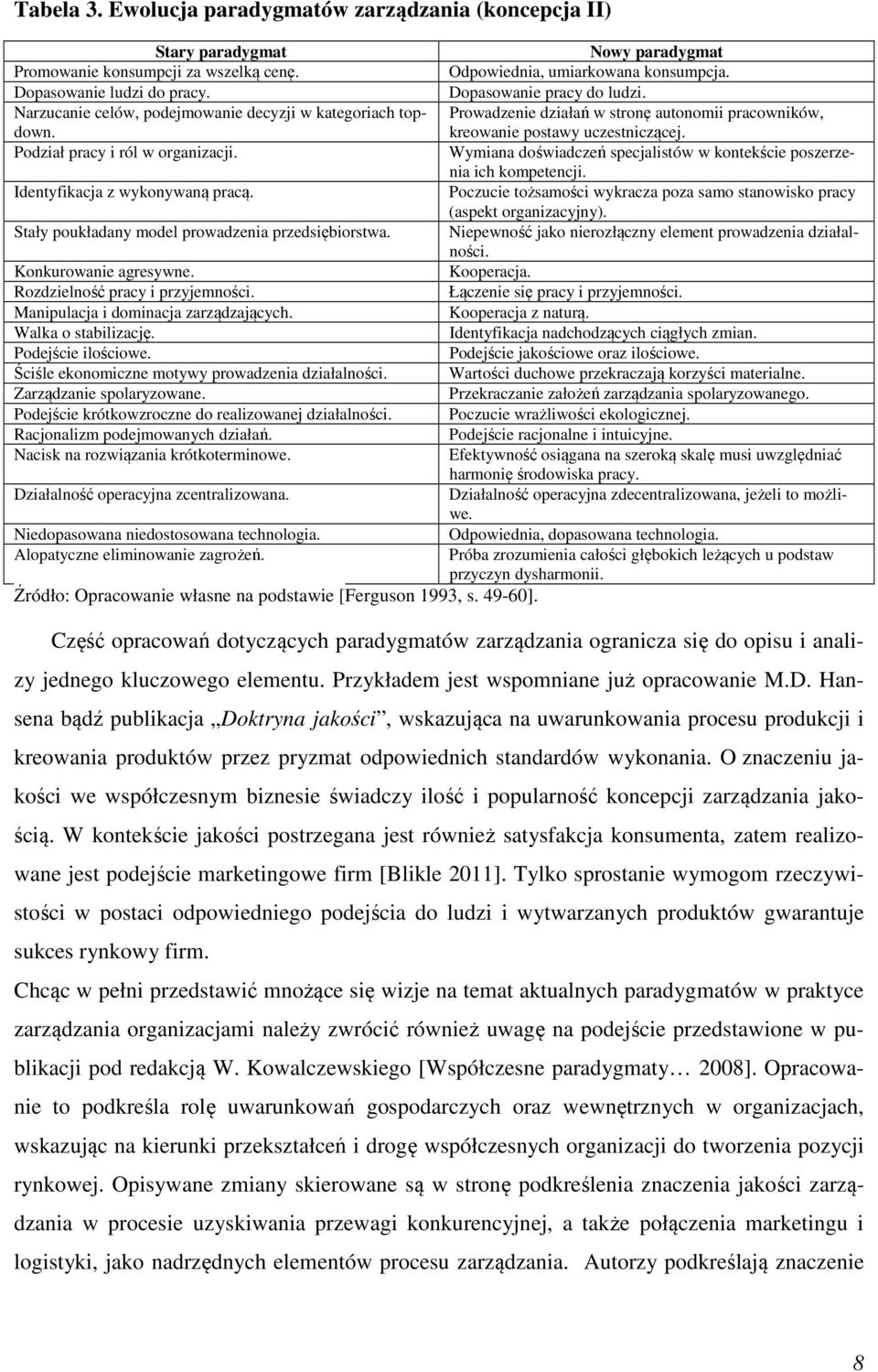 Podział pracy i ról w organizacji. Wymiana doświadczeń specjalistów w kontekście poszerzenia ich kompetencji. Identyfikacja z wykonywaną pracą.