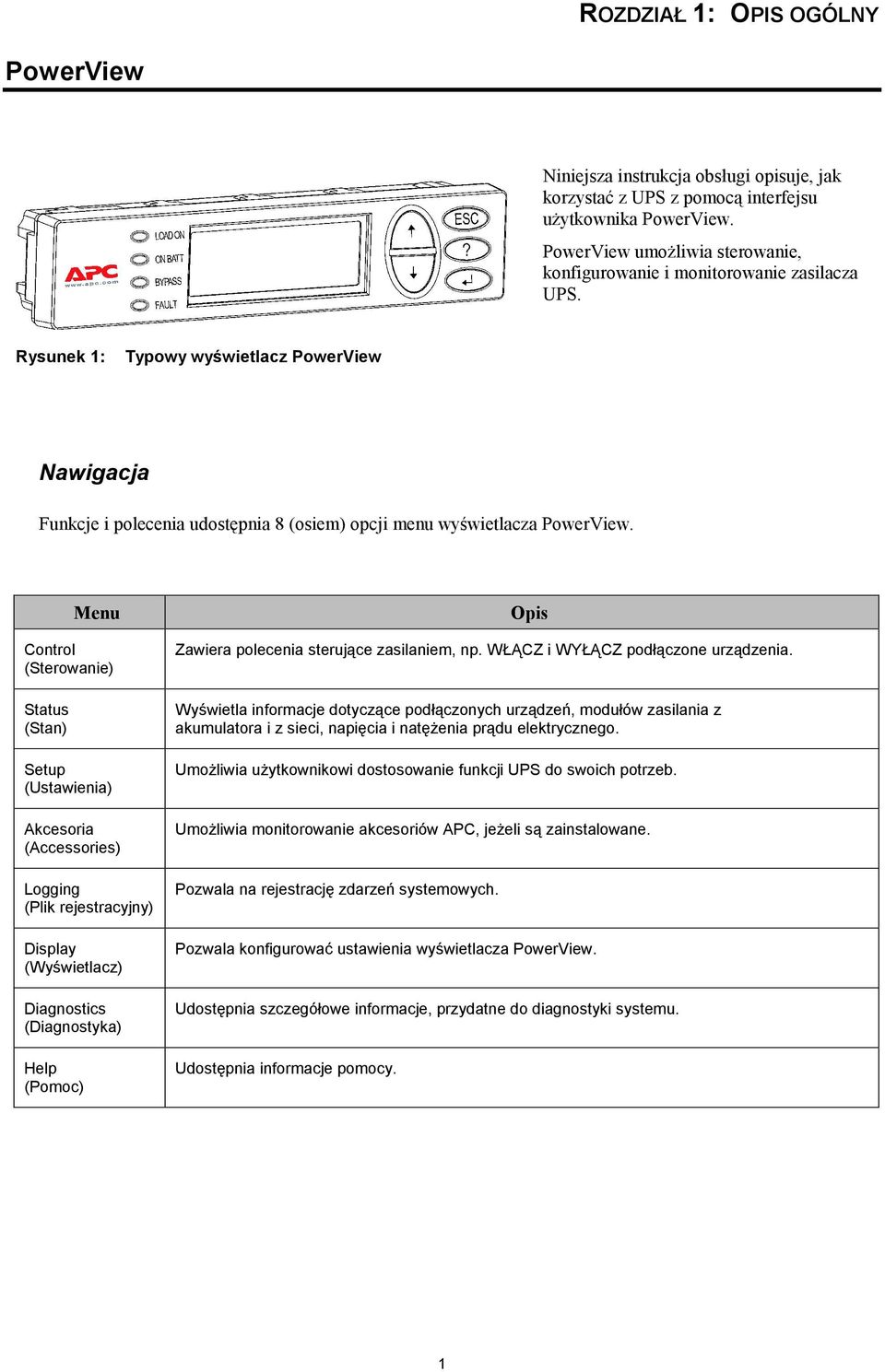 Rysunek 1: Typowy wyświetlacz PowerView Nawigacja Funkcje i polecenia udostępnia 8 (osiem) opcji menu wyświetlacza PowerView.