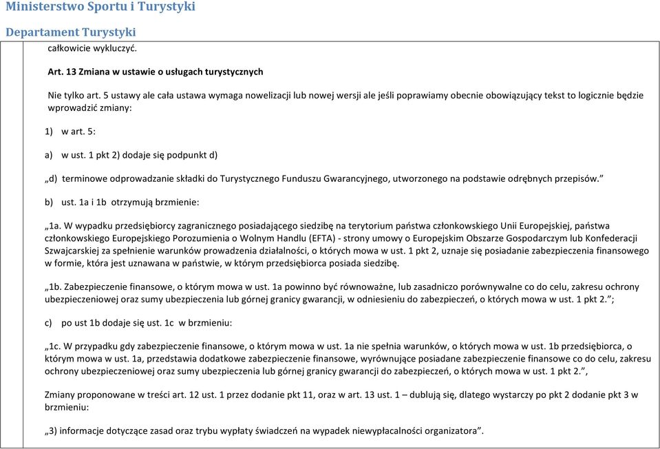 1 pkt 2) dodaje się podpunkt d) d) terminowe odprowadzanie składki do Turystycznego Funduszu Gwarancyjnego, utworzonego na podstawie odrębnych przepisów. b) ust. 1a i 1b otrzymują brzmienie: 1a.