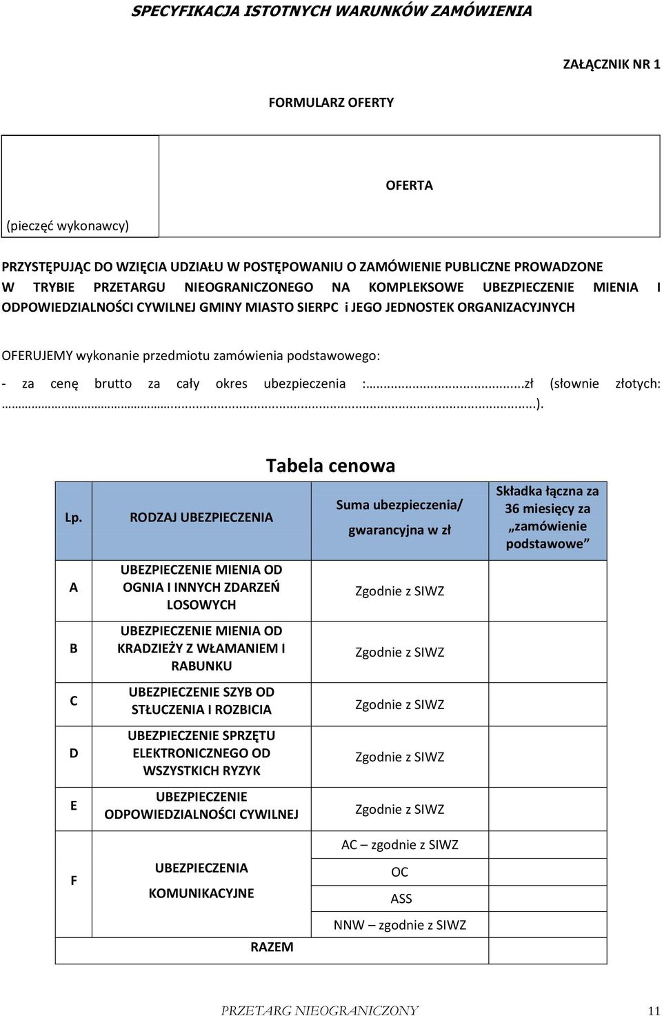 ubezpieczenia :...zł (słownie złotych:...). Lp.