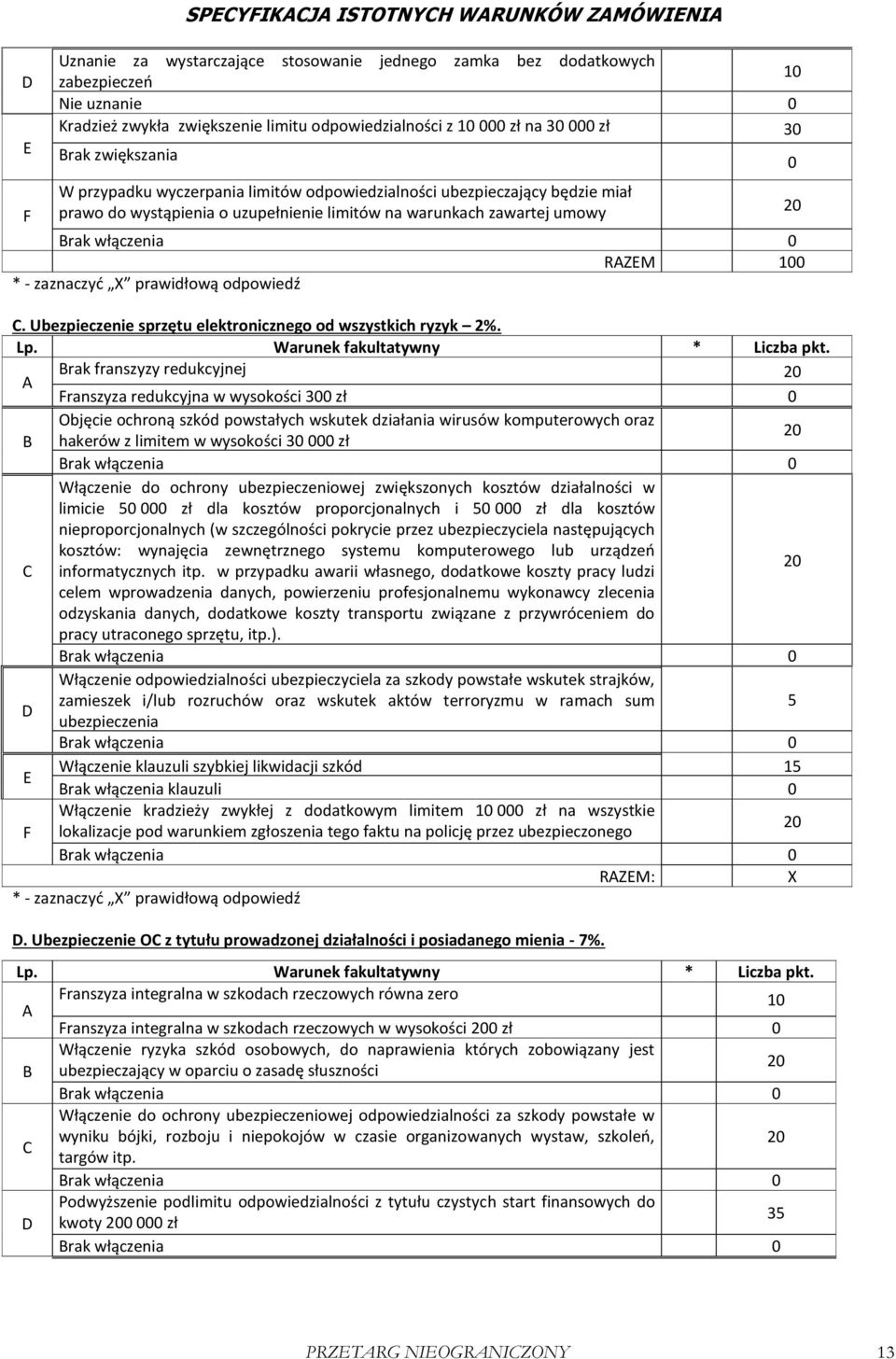 100 * - zaznaczyć X prawidłową odpowiedź C. Ubezpieczenie sprzętu elektronicznego od wszystkich ryzyk 2%. Lp. Warunek fakultatywny * Liczba pkt.