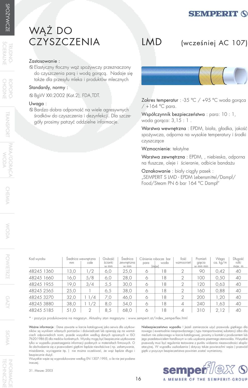 Dla szczegóły prosimy patrzyć oddzielne informacje. LMD (wcześniej AC 107) Zakres temperatur : -35 C / +95 C woda gorąca / +164 C para.