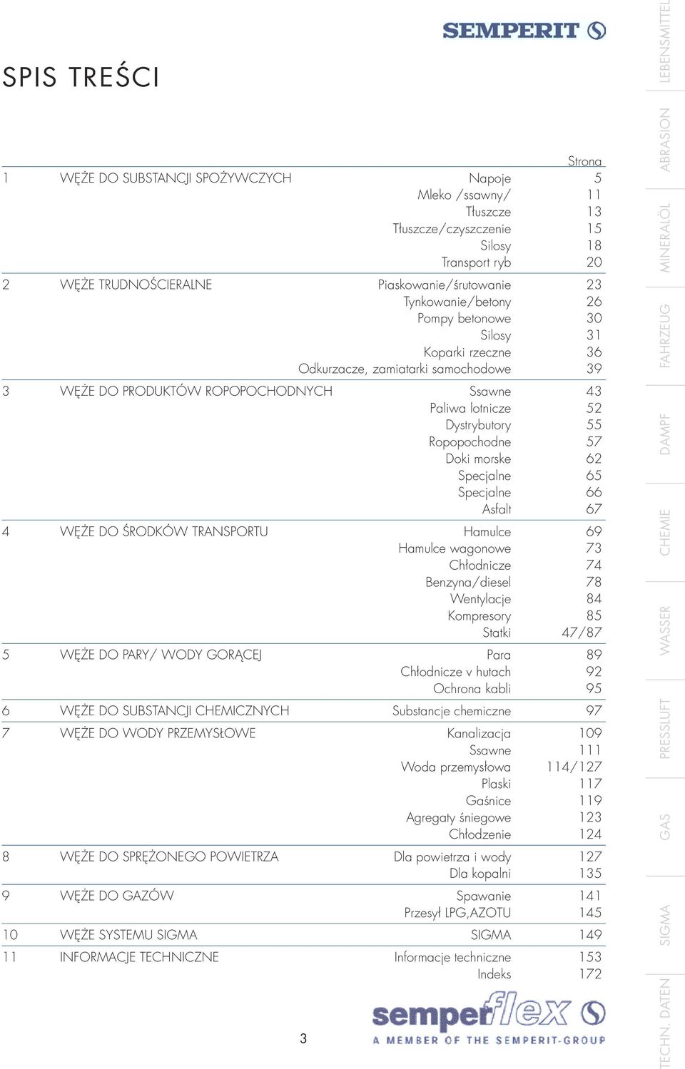 57 Doki morske 62 Specjalne 65 Specjalne 66 Asfalt 67 4 WĘŻE DO ŚRODKÓW U Hamulce 69 Hamulce wagonowe 73 Chłodnicze 74 Benzyna/diesel 78 Wentylacje 84 Kompresory 85 Statki 47/87 5 WĘŻE DO PARY/ WODY