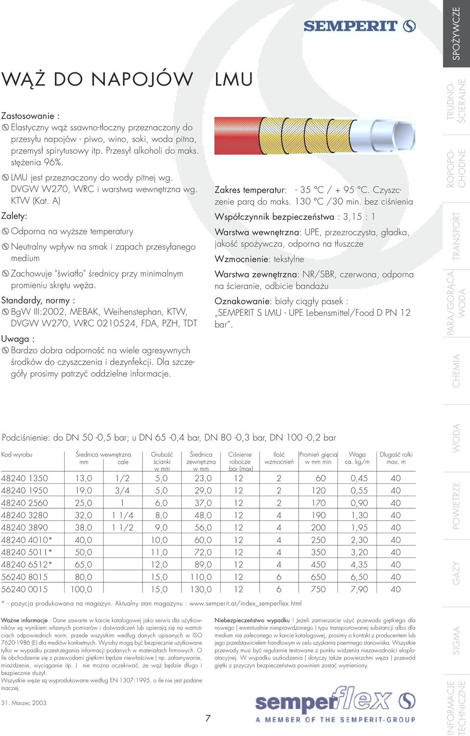 A) Zalety: Odporna na wyższe temperatury Neutralny wpływ na smak i zapach przesyłanego medium Zachowuje "światło" średnicy przy minimalnym promieniu skrętu węża.